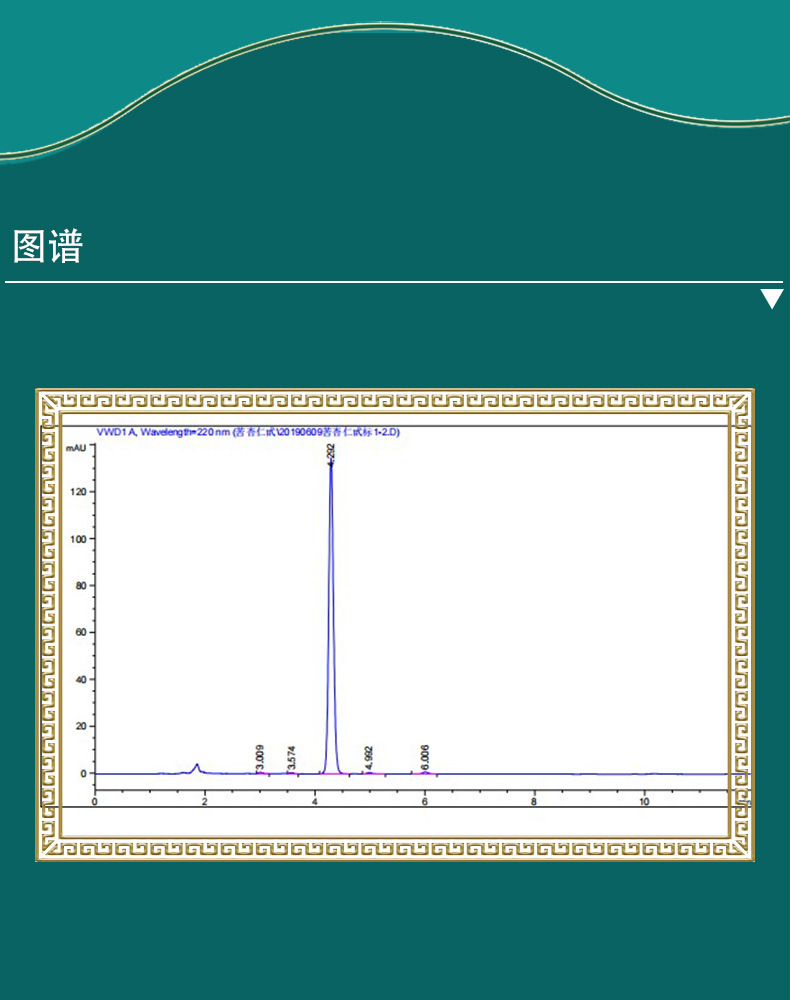 Source Factory Customized Specification Vitamin B17 Bitter Almond Extract Manufacturer 98% Bitter Almond Glucoside