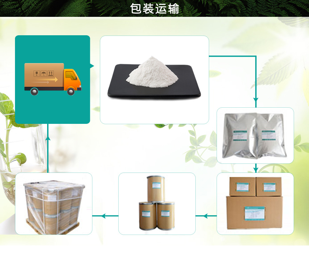 Soluble Nicotinamide Customized HPLC Tripartite Detection of 98% Nicotinamide in Beauty Raw Materials