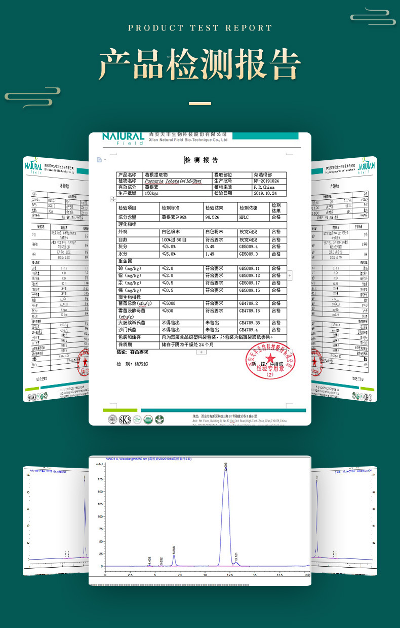 Factory supplied Pueraria lobata extract for commercial inspection, water-soluble wild Pueraria lobata firewood raw materials, multiple specifications customized flavonoids, Puerarin