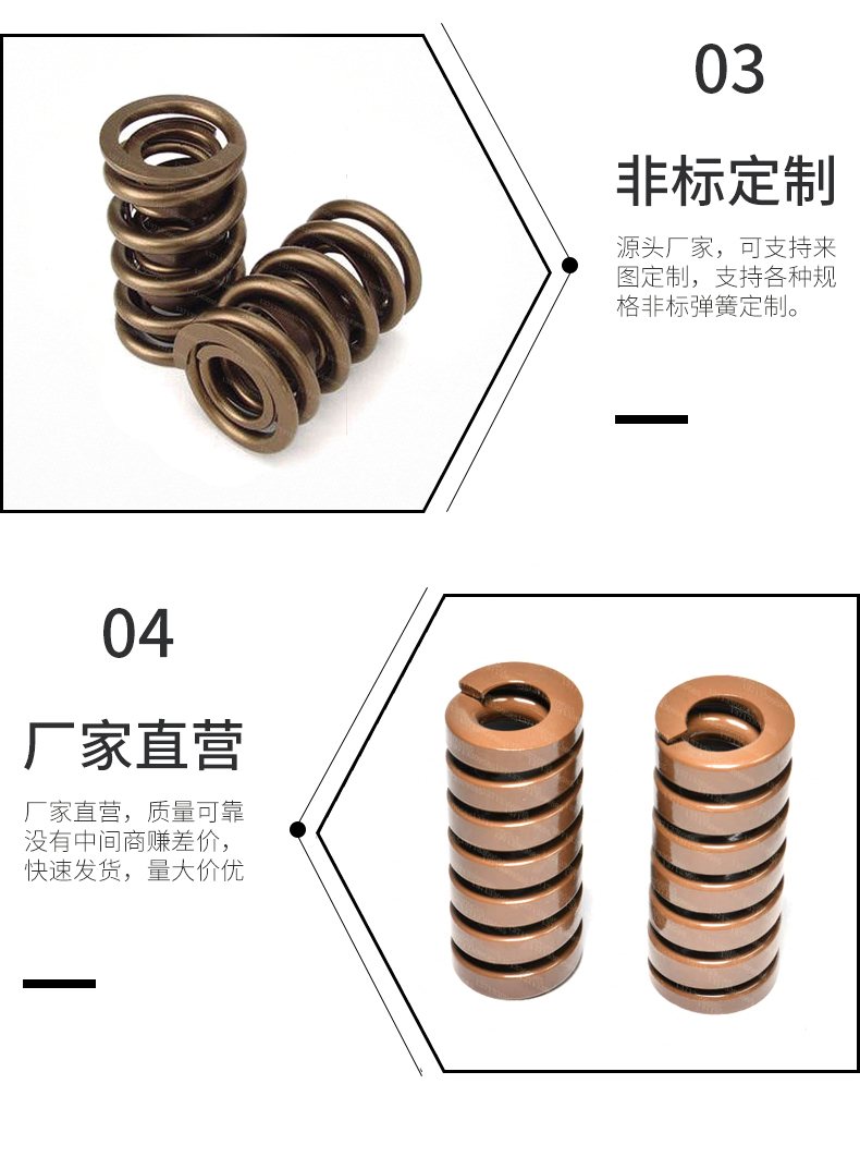 Hunter Hardware Compression Spring Manufacturer Manufactures Precision Micro Size Anisotropic Toy Bending