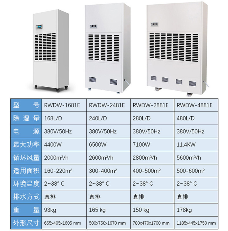 Ruiwang 480L low-temperature resistant dehumidifier high-power industrial cold storage pharmaceutical fruit and vegetable low-temperature workshop dehumidifier