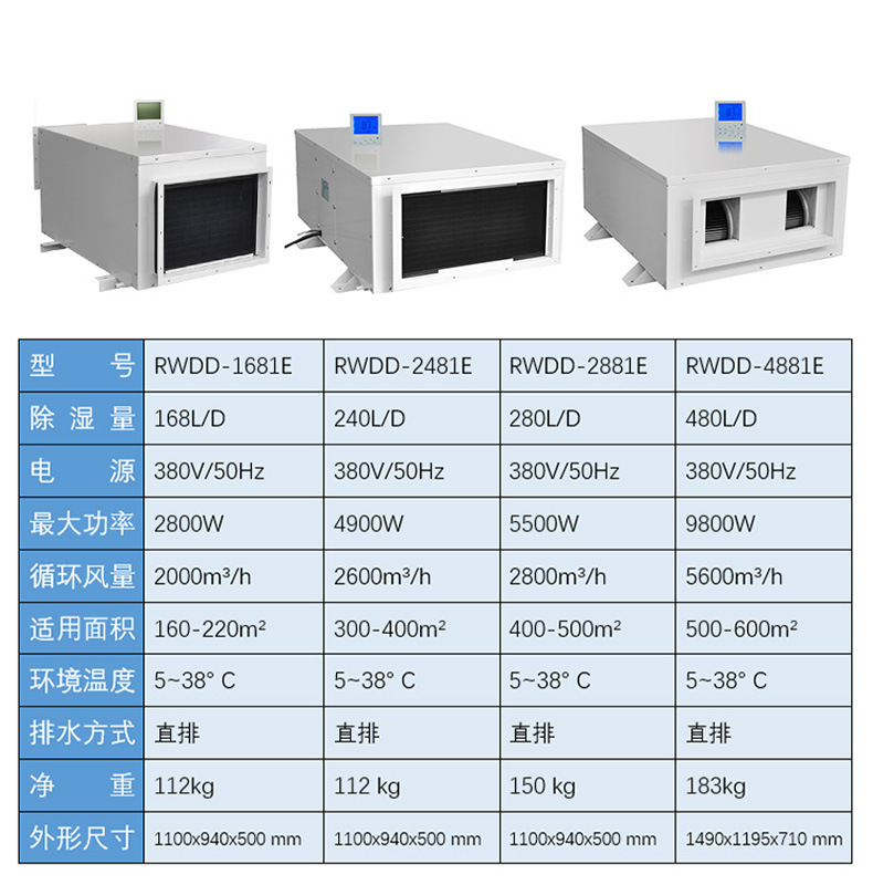 Dehumidifier 160L suspended ceiling Ruiwang supply high-power workshop, shopping mall basement drying, moisture-proof and hygroscopic machine