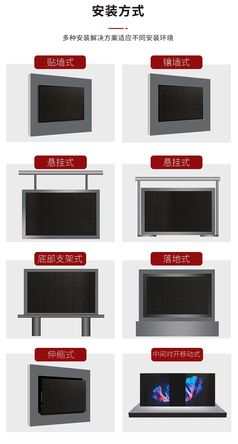 Mairui Innovation P1.25 LED Display Screen P1.604 LED Display Screen National Installation