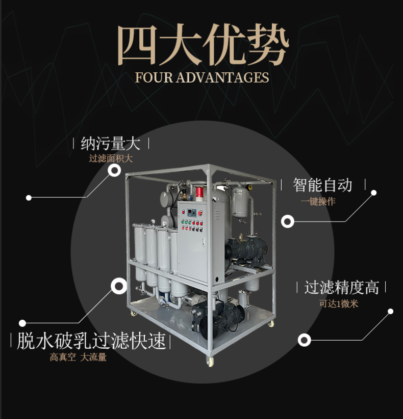 Intelligent Control for Reducing Dielectric Loss of Qinneng Transformer High Efficiency Vacuum Oil Filter