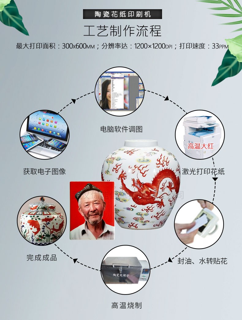 A3 high-definition high-temperature bright red laser ceramic image printer, ceramic flower paper printing machine, customized modification of elderly portraits