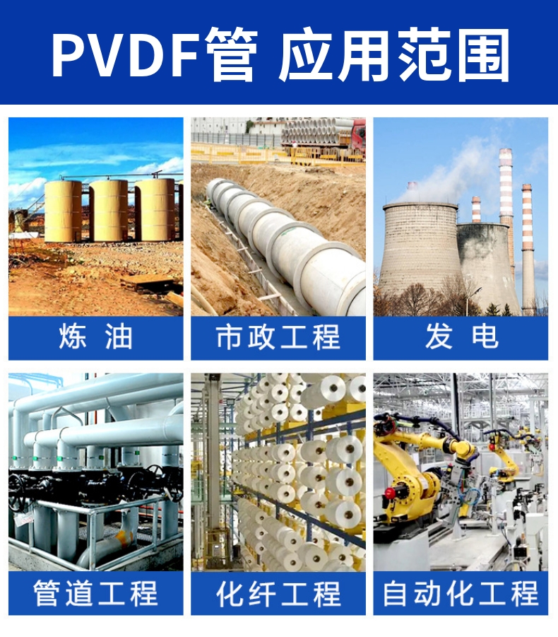 Acid and corrosion resistant industrial pipe, white, scratch resistant, full meter thick, transparent PVDF pipe, Qiansi