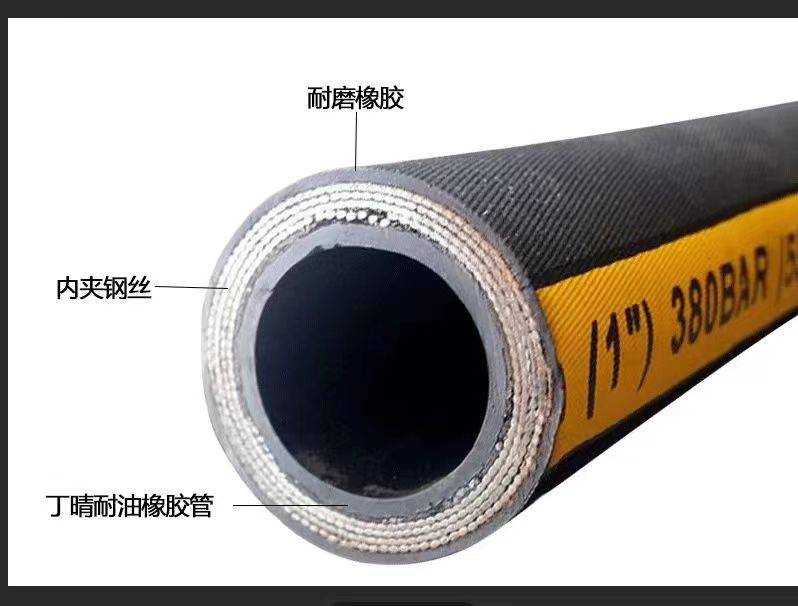 Oil resistant, heat resistant, and anti-corrosion high-pressure oil pipes, steel wire woven hydraulic oil pipes with complete specifications