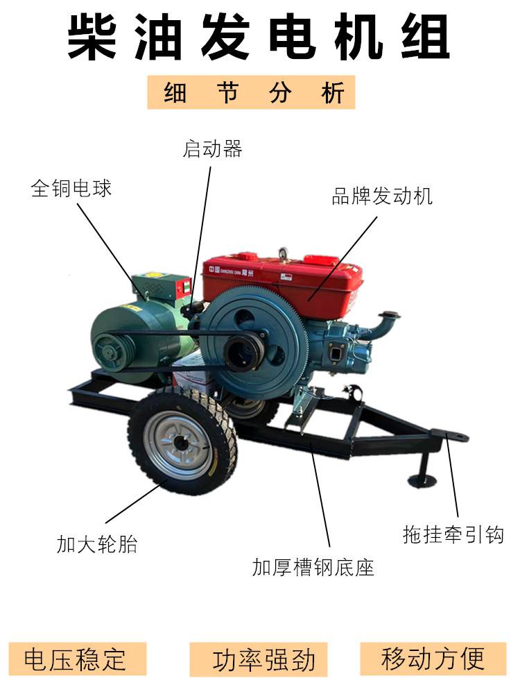 20kW diesel generator set three-phase 36A electric starting trailer model