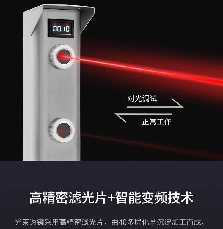 Anton Ruida Technology Source Manufacturer Reputation Good Goods Durable Double Beam Laser Intrusion Alarm