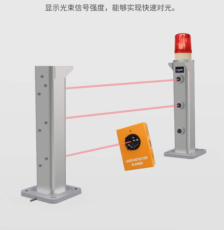 Anton Ruida Technology Source Manufacturer Reputation Good Goods Durable Double Beam Laser Intrusion Alarm