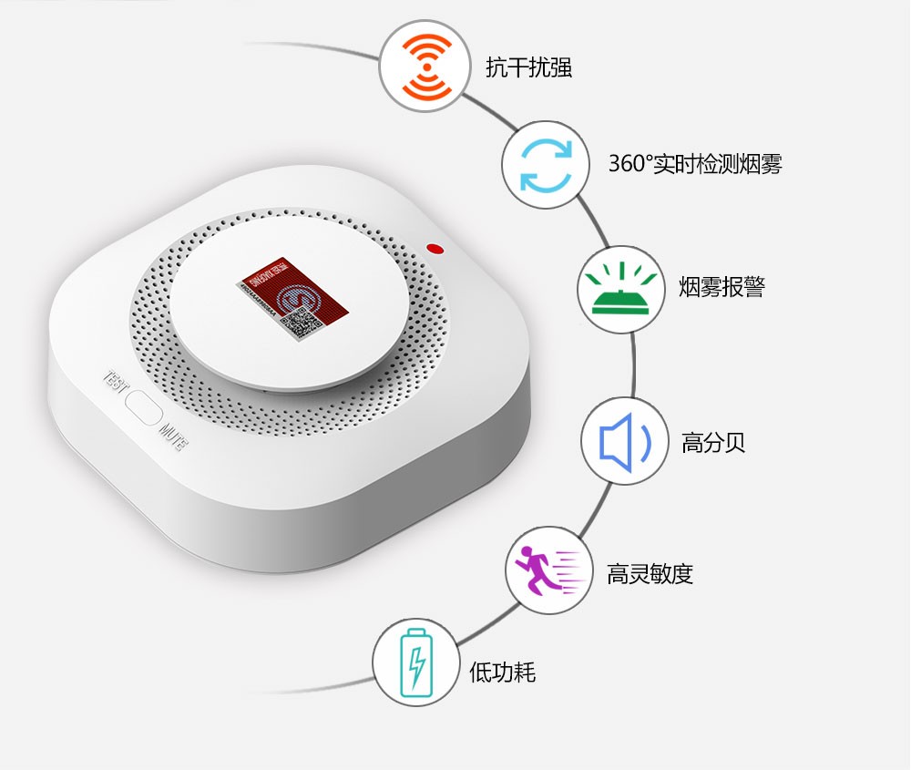 Compulsory certification of fire smoke alarm detector quality, intelligent manufacturing, Anton Ruida Technology