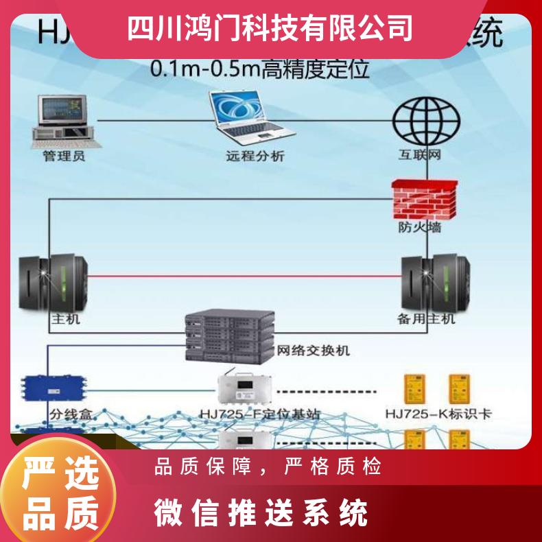 Hongmen Pulse Electronic Fence System Complete Set of High Voltage Tension Alarm Host Wall Anti theft Power Grid Accessories Customization