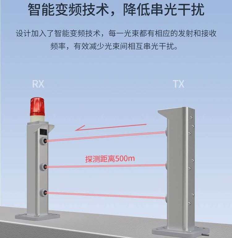 Sufficient and durable stock available, factory after-sales worry free, dual beam laser intrusion alarm, manufactured by Antong Ruida Intelligent