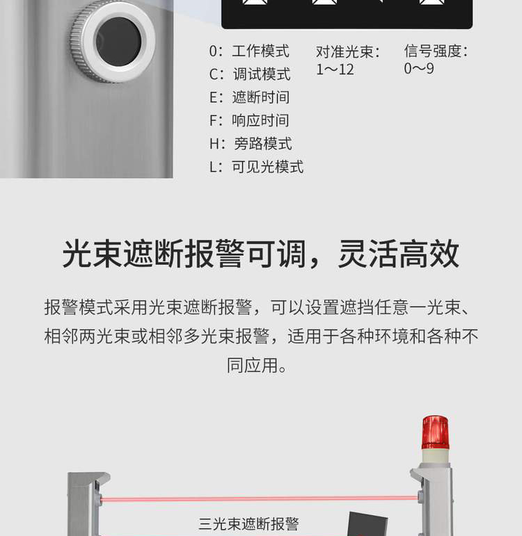 Sufficient and durable stock available, factory after-sales worry free, dual beam laser intrusion alarm, manufactured by Antong Ruida Intelligent