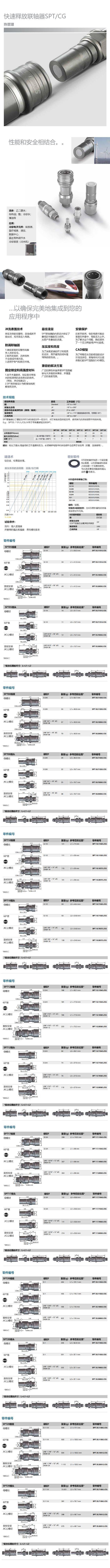 STAUBLI server stainless steel aluminum water-cooled plate quick connector SPT05 08