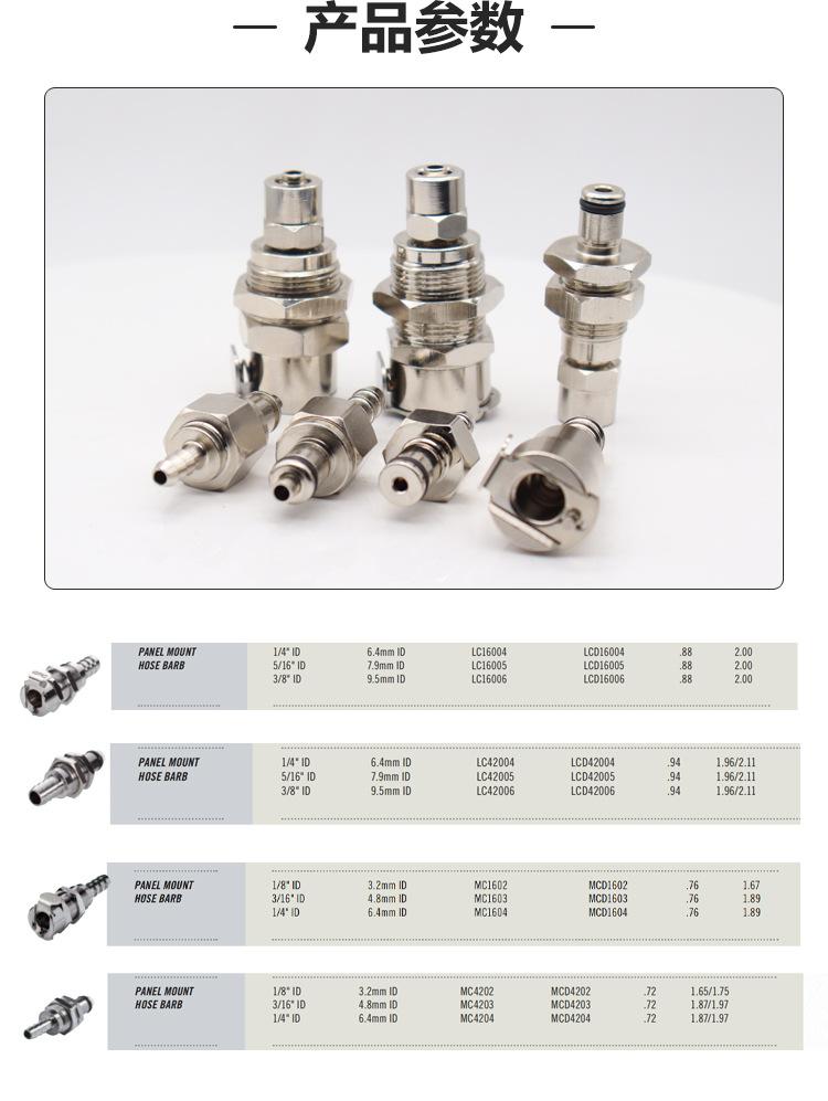 CPC type quick threaded male and female metal fluid pipeline connection quick connector LCD16004 MCD1602