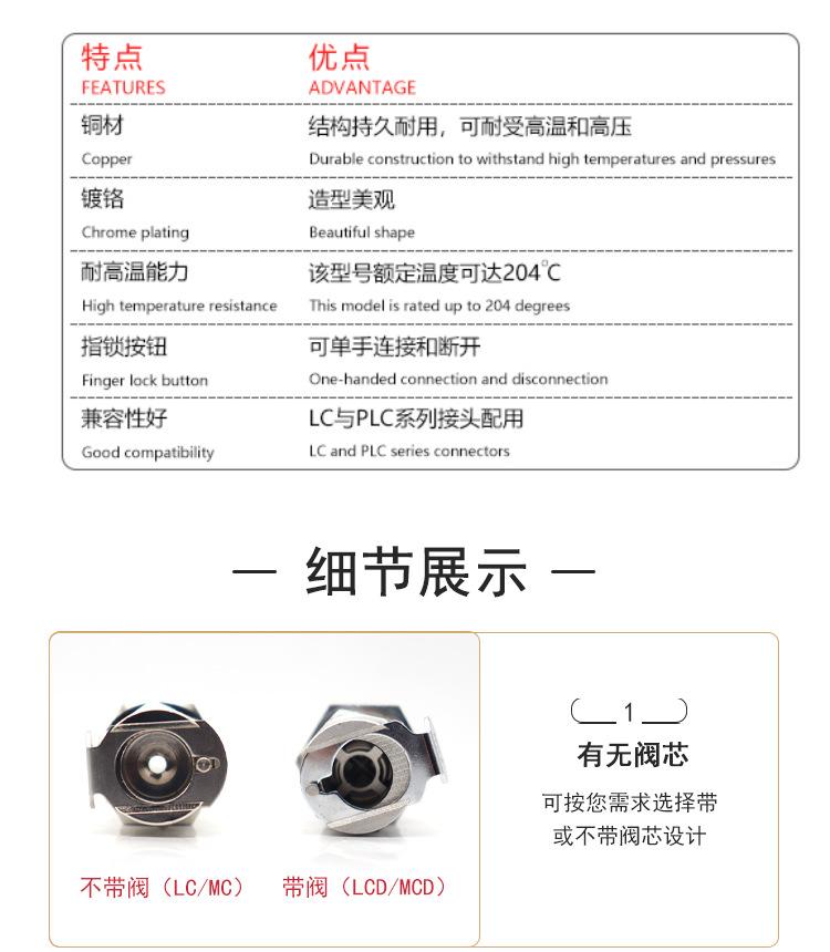 CPC type quick threaded male and female metal fluid pipeline connection quick connector LCD16004 MCD1602