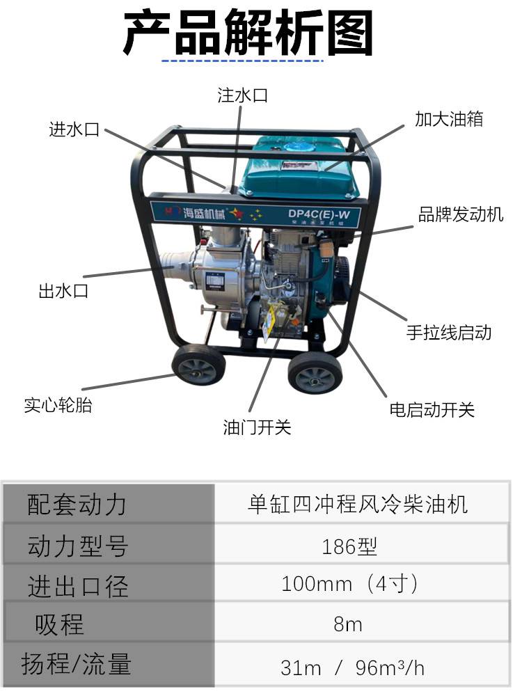 Farm drainage diesel 6-inch self priming pump, cast aluminum lightweight water pump, automatic water filling