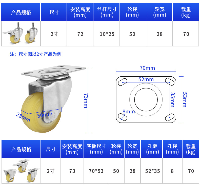 Medium and light 304 stainless steel 2-inch PU polyurethane double axle universal wheels with brake pusher silent screw casters