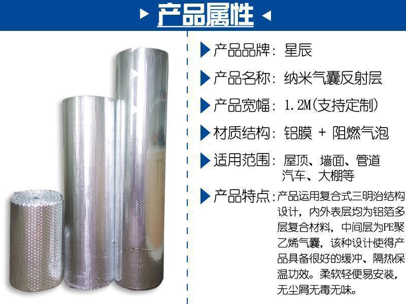 Thermal power plant pipeline insulation material, ultra-high temperature resistant reflective layer, HAT double-layer nano airbag reflective layer