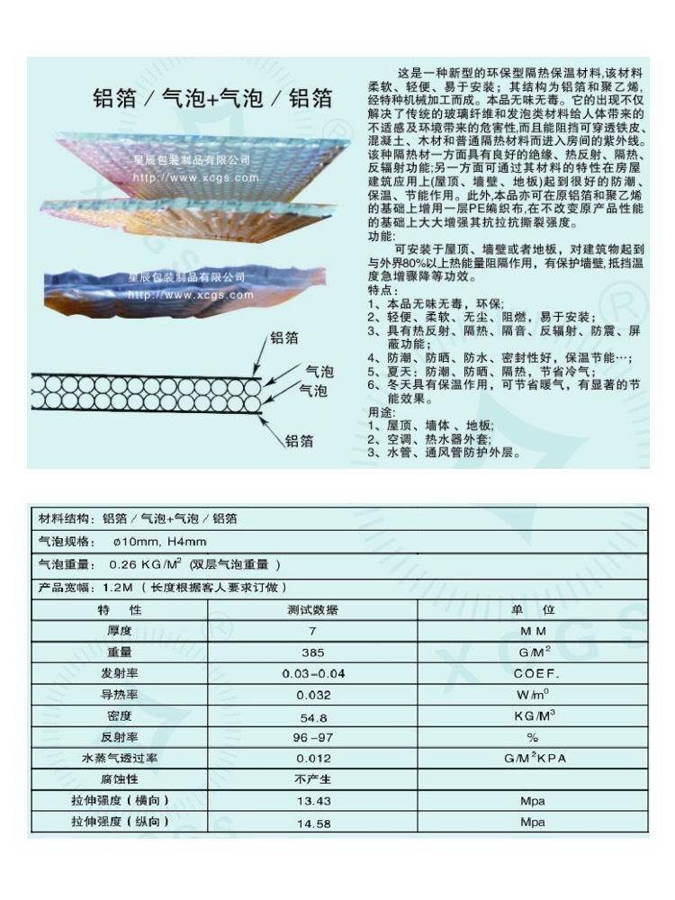 Thermal power plant heat transmission steam pipeline insulation material Long distance low energy consumption heat network anti tropospheric reflection layer