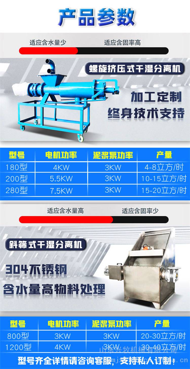 Inclined screen solid-liquid stainless steel pig manure dehydrator made of stainless steel material, screen drying machine, one button electric start