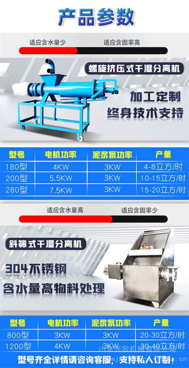 Spiral extrusion 200 type dry wet separator, stainless steel inclined screen solid-liquid dehydrator, simple operation