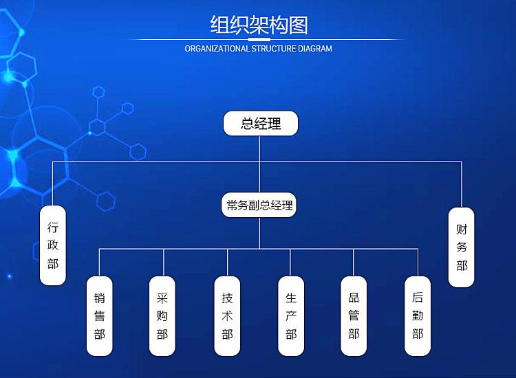 Coated silica magnetic microsphere transistor and spherical silica powder for integrated circuits