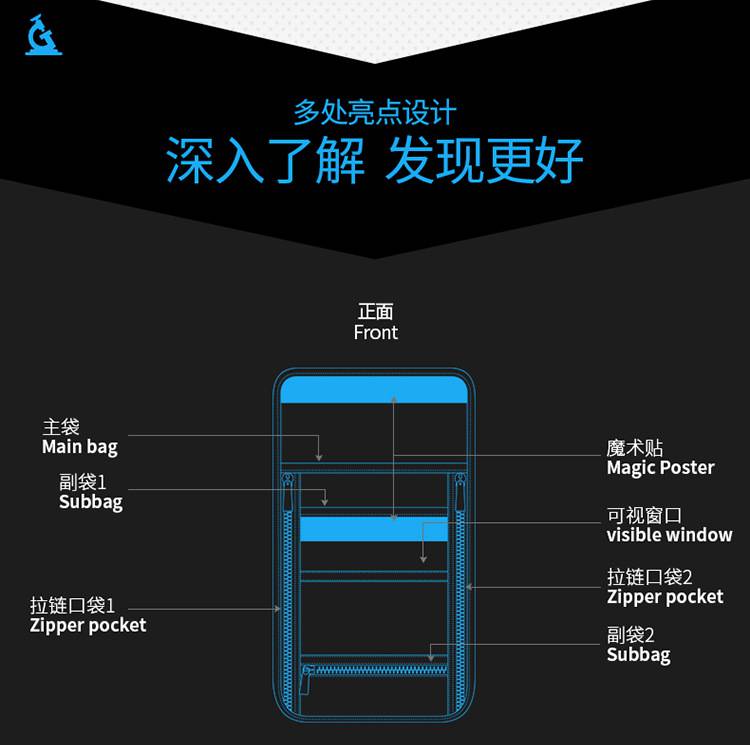 Weiqiang Customized Overseas Travel Document Package, External Neck, Passport, Mobile Phone Bag, RFID Burglar Proof Zero Wallet