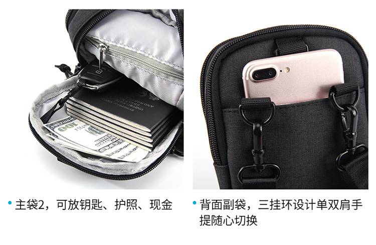 Weiqiang Hanging Neck Mobile Bag Multifunctional Travel Document Bag RFID Storage Zero Wallet Amazon * * * Sent on behalf