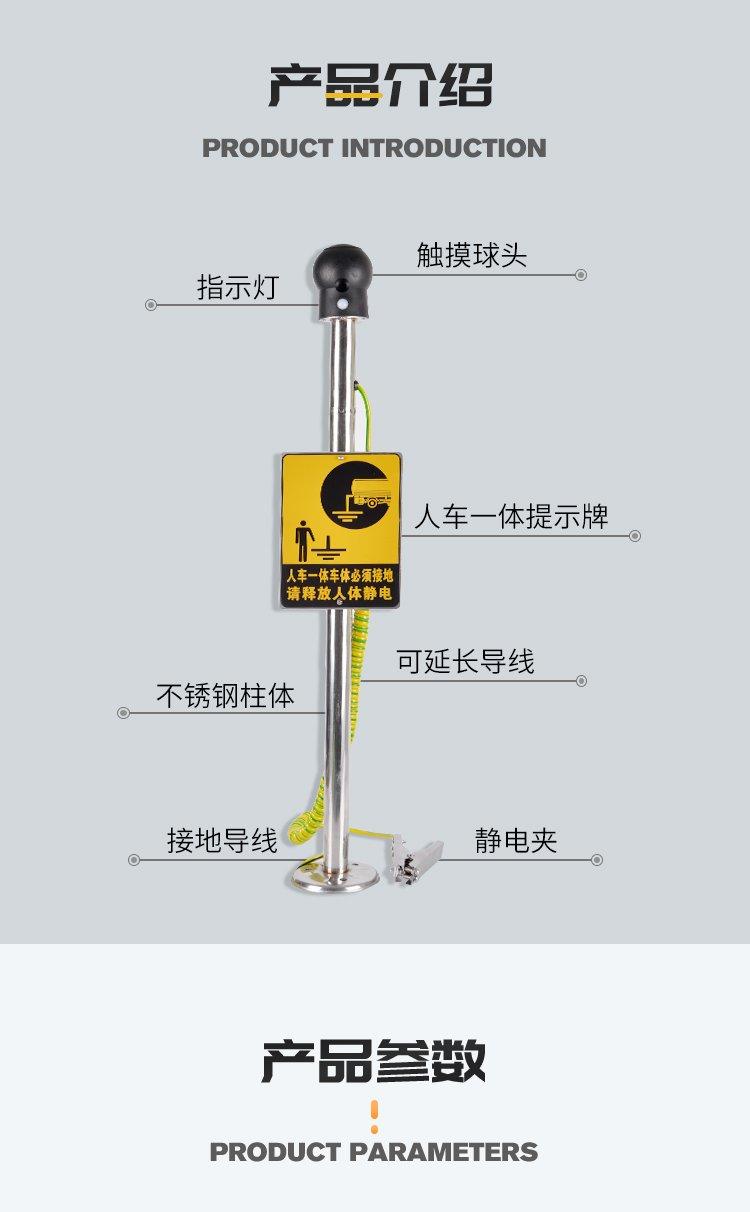 Human electrostatic discharge device, gas station, tank truck factory, voice electrostatic field eliminator, touch electrostatic device