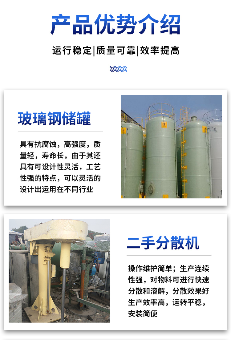 High degree of automation of second-hand stainless steel diaphragm filter press and vacuum filter