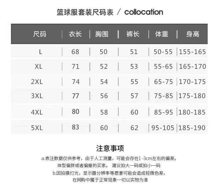 Children's Women's Sports Training Loose Customized Basketball Suit Set Men's Customized Team Jersey Competition Clothing Basketball Shirt Printing