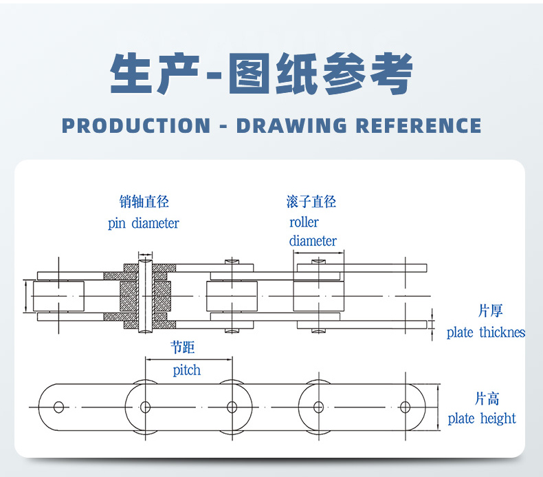 Jiayu conveyor industrial chain metal carbon steel 304 20A12A double pitch roller chain manufacturer can customize