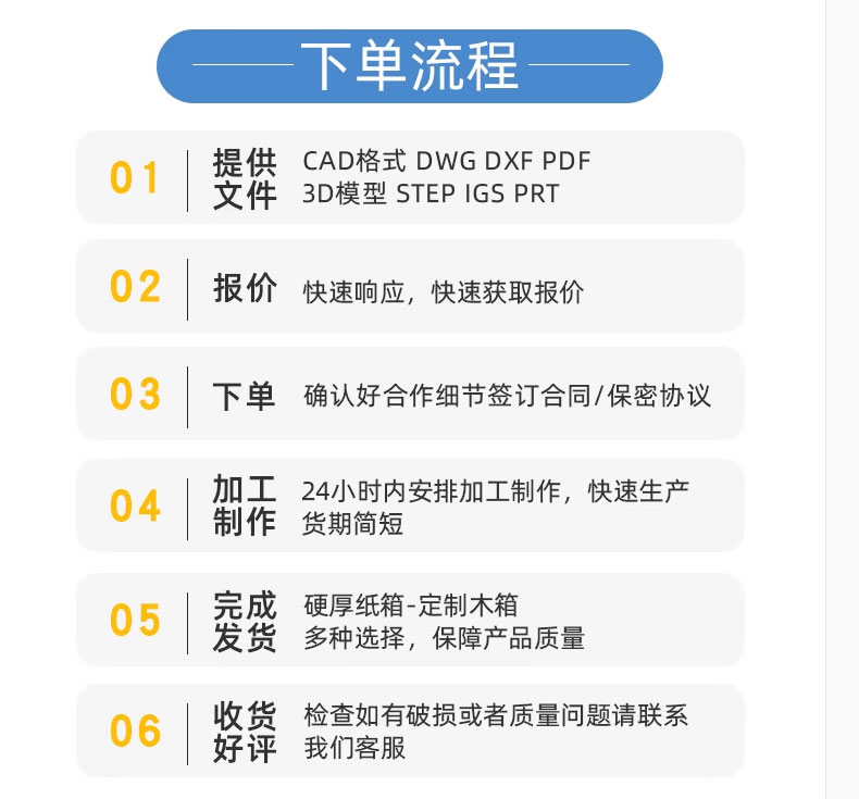 Processing and supply of oil containing nylon rods, textile machinery, electronic equipment, transmission accessories, nylon plate tubes, hollow rods