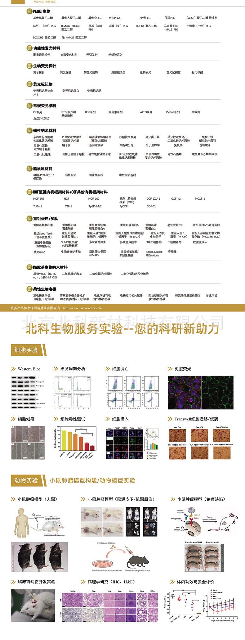 High purity anhydrous erbium chloride