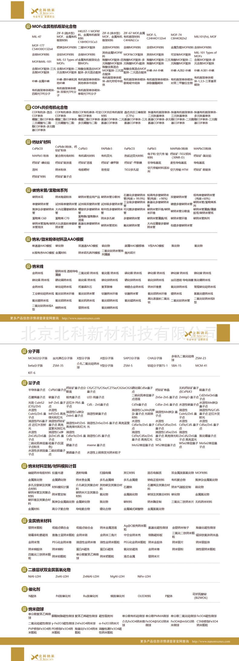 High purity anhydrous erbium chloride