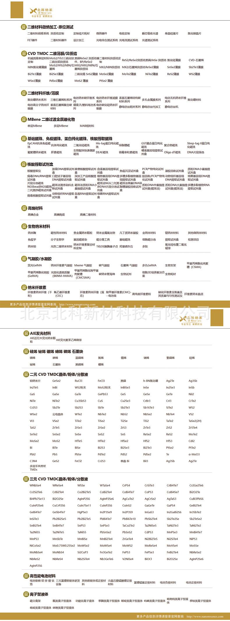 High purity anhydrous erbium chloride