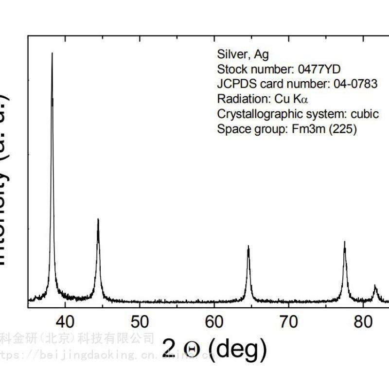 High purity rare earth metal thulium