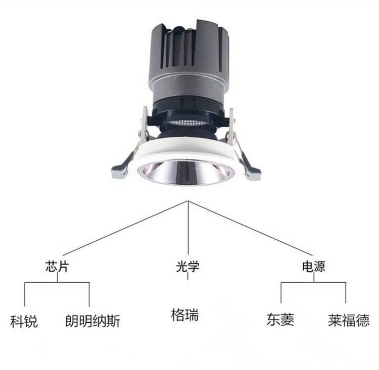 Cob downlight wall washing anti glare spotlight LED ceiling embedded magnetic absorption track floodlight without main series