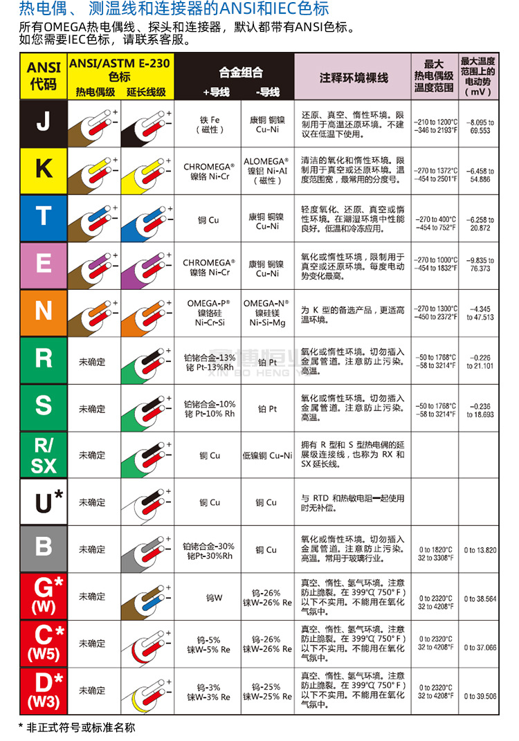 N型热电偶线_12.jpg