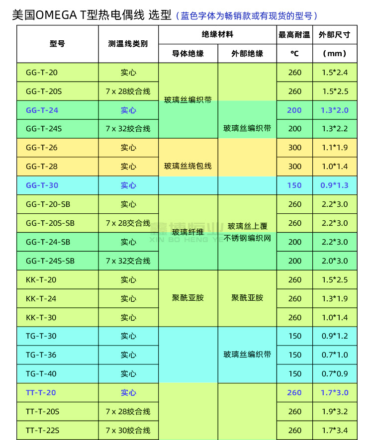 T型热电偶线_04.jpg