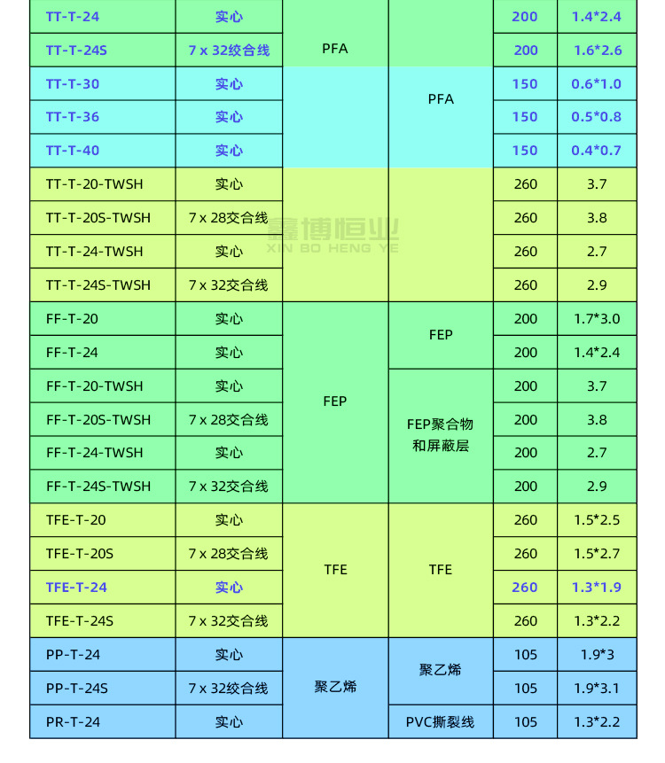 T型热电偶线_05.jpg