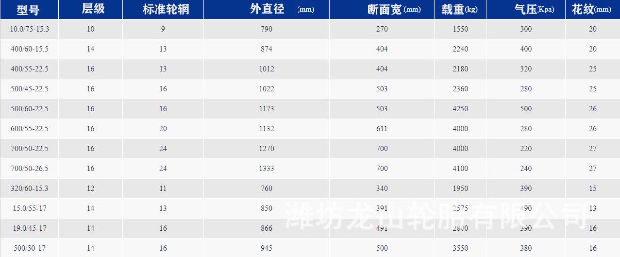 详情图10