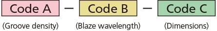 code