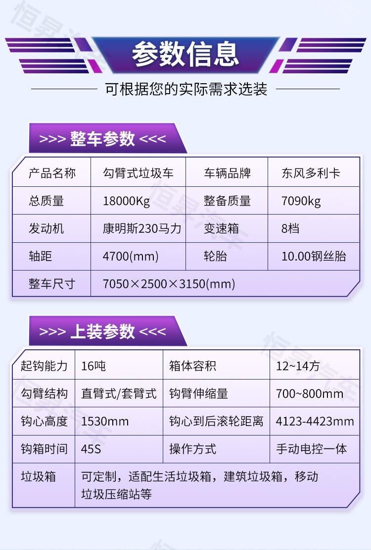 15 square arm garbage truck with reinforced boom, enlarged oil cylinder, strong lifting ability, simple operation, and complete vehicle models