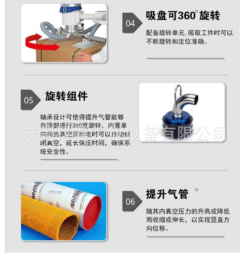 Vertical column straight arm gas suction crane, coil material handling and lifting, vacuum stacking and feeding machine, manufactured by Koman