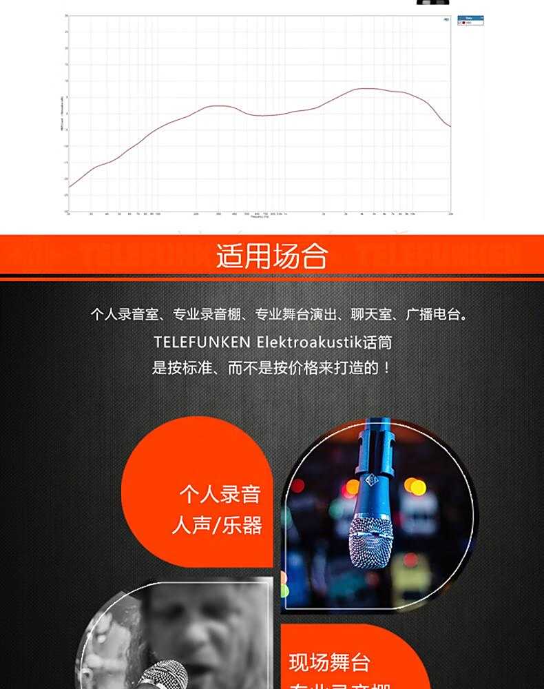 Telefunken/德律风根 M80插图4