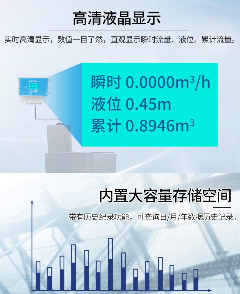 明渠流量计详情3