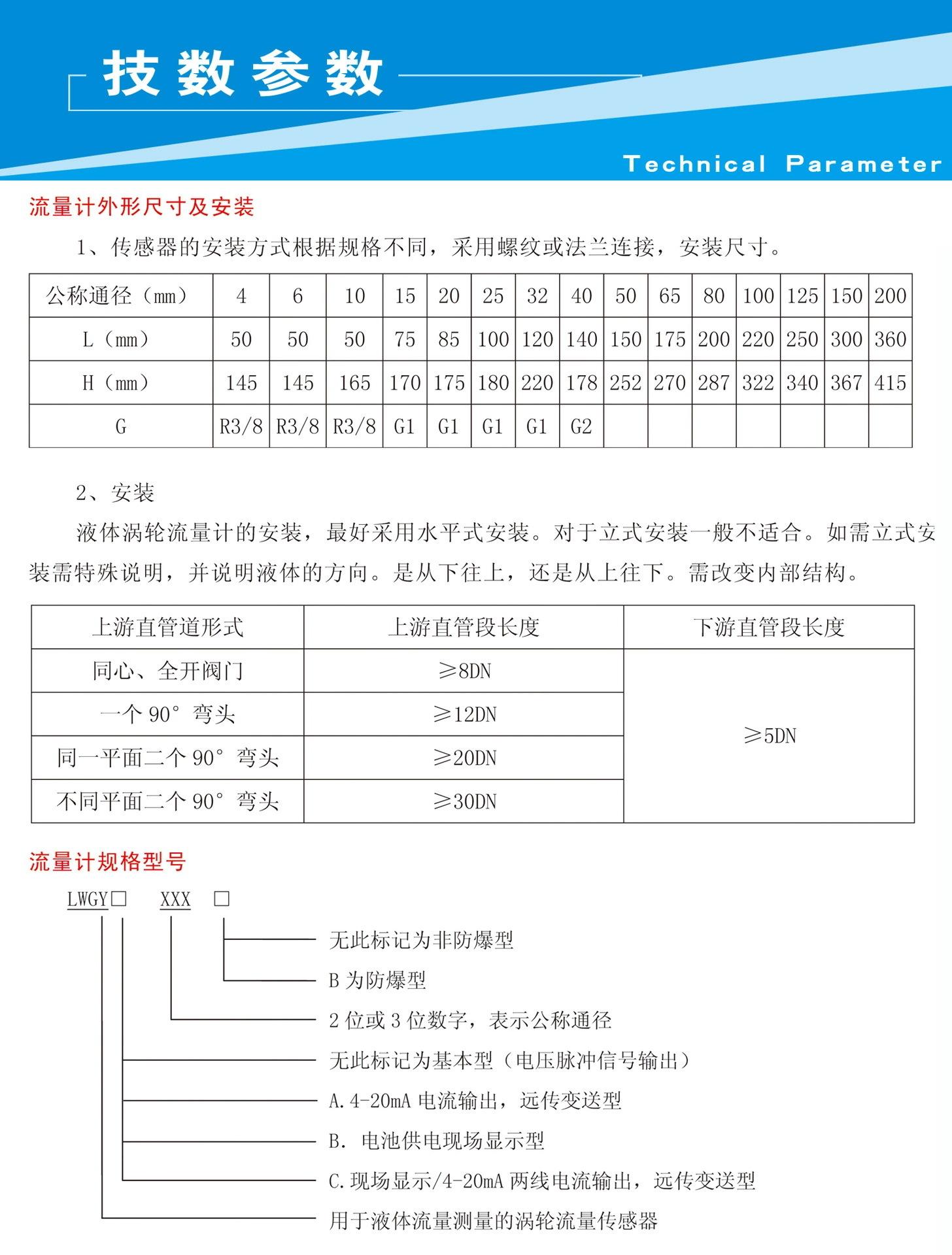 液体涡轮尺寸.jpg_